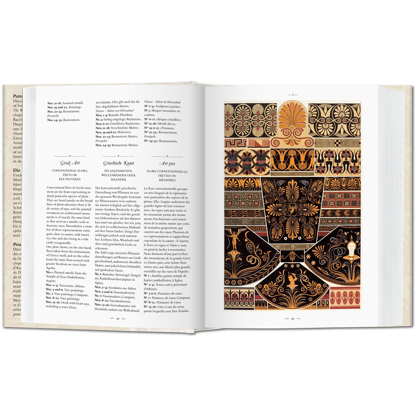 The World of Ornament　William Morris The World of Ornament William Morris